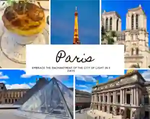 Paris Cover Page Roaming Atlas